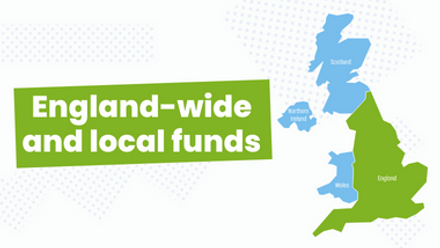 England wide and local funds.png