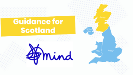 Mind Scotland.png 1